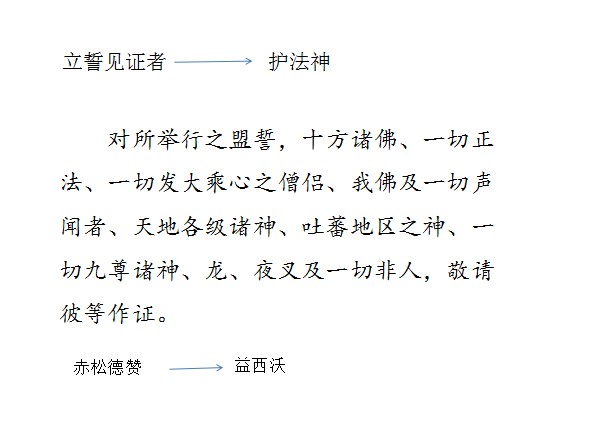 william威廉中文官网